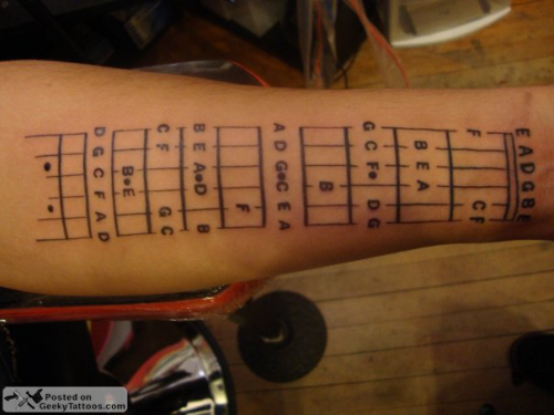 guitar tattoos. plays the guitar and